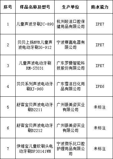 牙刷的简谱_牙刷火车儿歌简谱(2)
