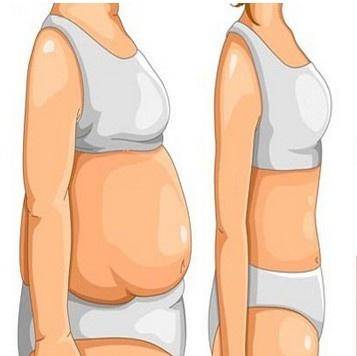 瘦身什么时间段好 498a58766e8d4bf2bbf34ef2c5be052d.jpeg