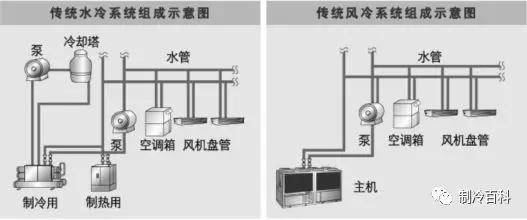 空调有多少个零件组成的 51abe7cb62324f31b521b60784e309b7.jpeg