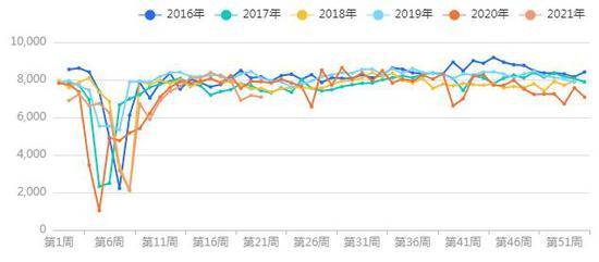 为什么潮州商人多GDP却很低_GDP高出8千多亿,但广州财力为何却不及杭州(3)