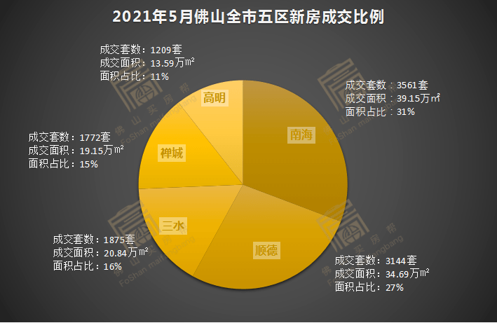 近几年的绿色GDP_绿色GDP(3)