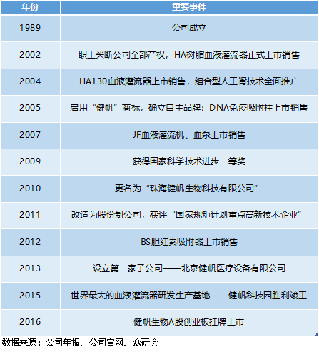 bf319e016e7745a2a5d6e9c75caa8db7.png