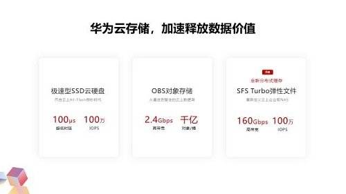 华为百度云网盘无限速版云存储再升级加速释放数据价值-奇享网