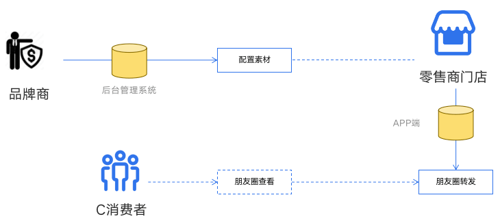 帕格尼尼24首随想曲谱