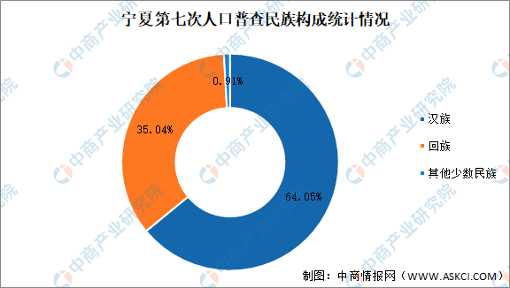 人口达到多少可以升地级市_湖北省有多少个地级市