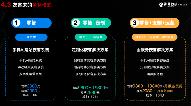 程序开发的公司_小程序开发公司代理_代理软件公司