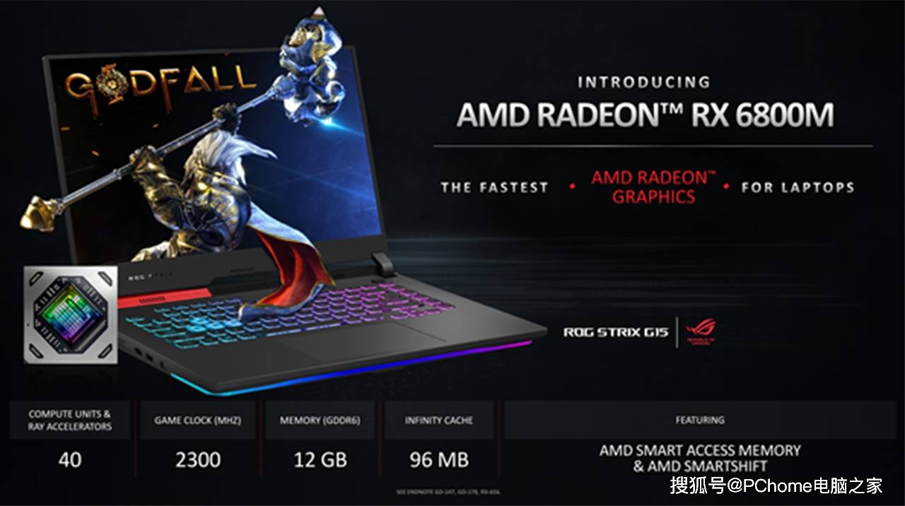 单元|AMD发布RX 6000M移动端显卡 采用7nm制程和RDNA2架构