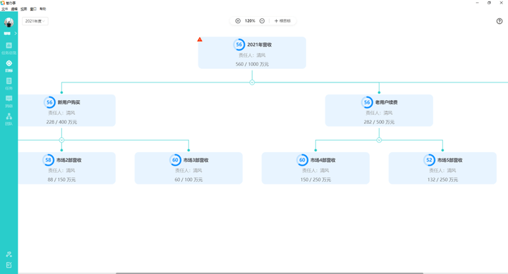 协作平台推荐 9223ecdac6e24e37aa2d0be935f60ff3.png