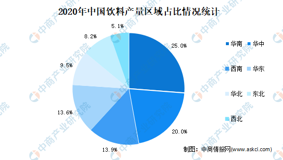 榆林2021gdp预测_甘肃兰州与陕西榆林的2021年上半年GDP谁更高(2)