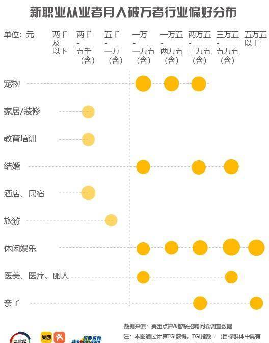 冷门专业就业方向排名 fe50cca8ebbf4d37a1c8cd4ae0272375.jpeg