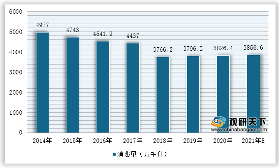安陆和应城gdp对比2021年_最新 2021年1月江苏13市房价工资曝光(2)