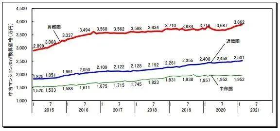 老万县3区8县gdp总和_海南等31个省区市前三季度GDP总和超全国总量(3)