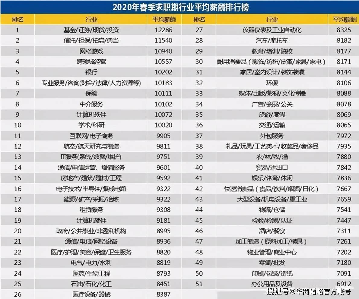 黎平县平均每人gdp收入多少_我们中有 10 的人将无人送终