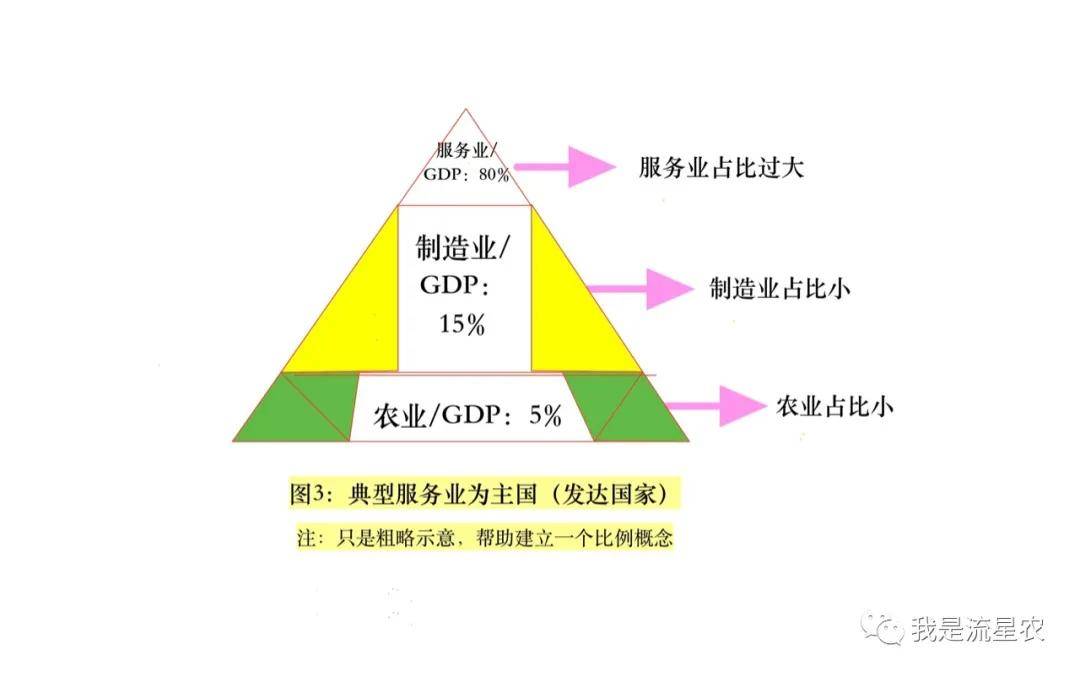 印度红顶商人安巴尼财阀