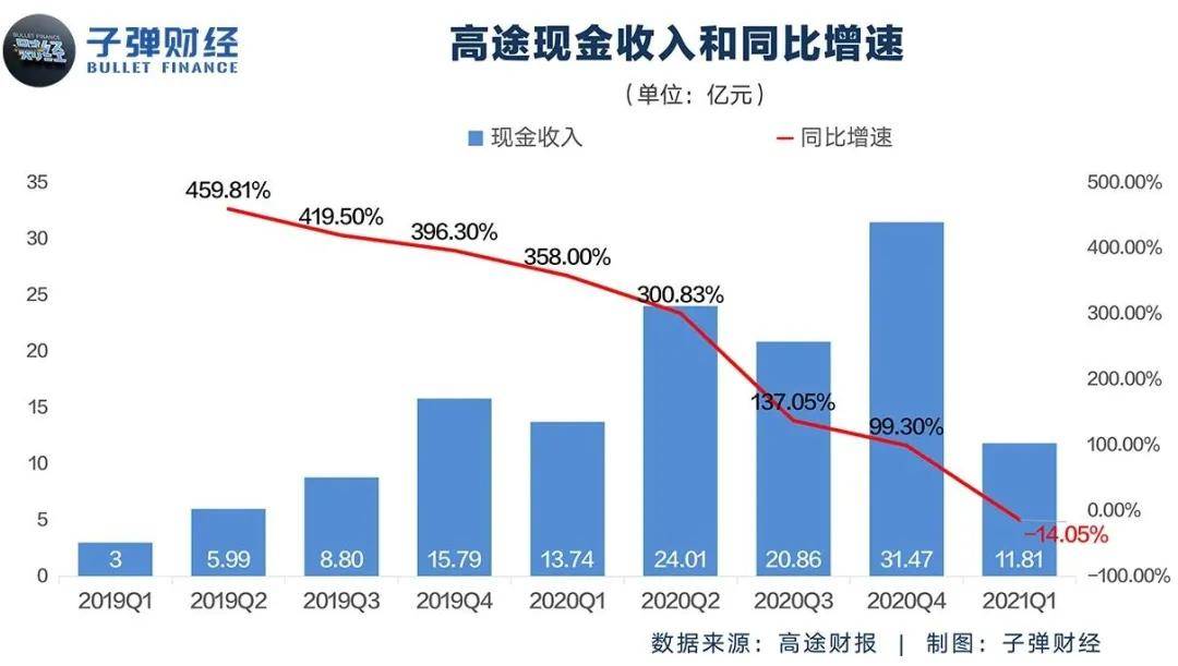 彬州与铜川gdp哪个更高_陕西107个区县GDP排名出炉,你的家乡排第几(3)