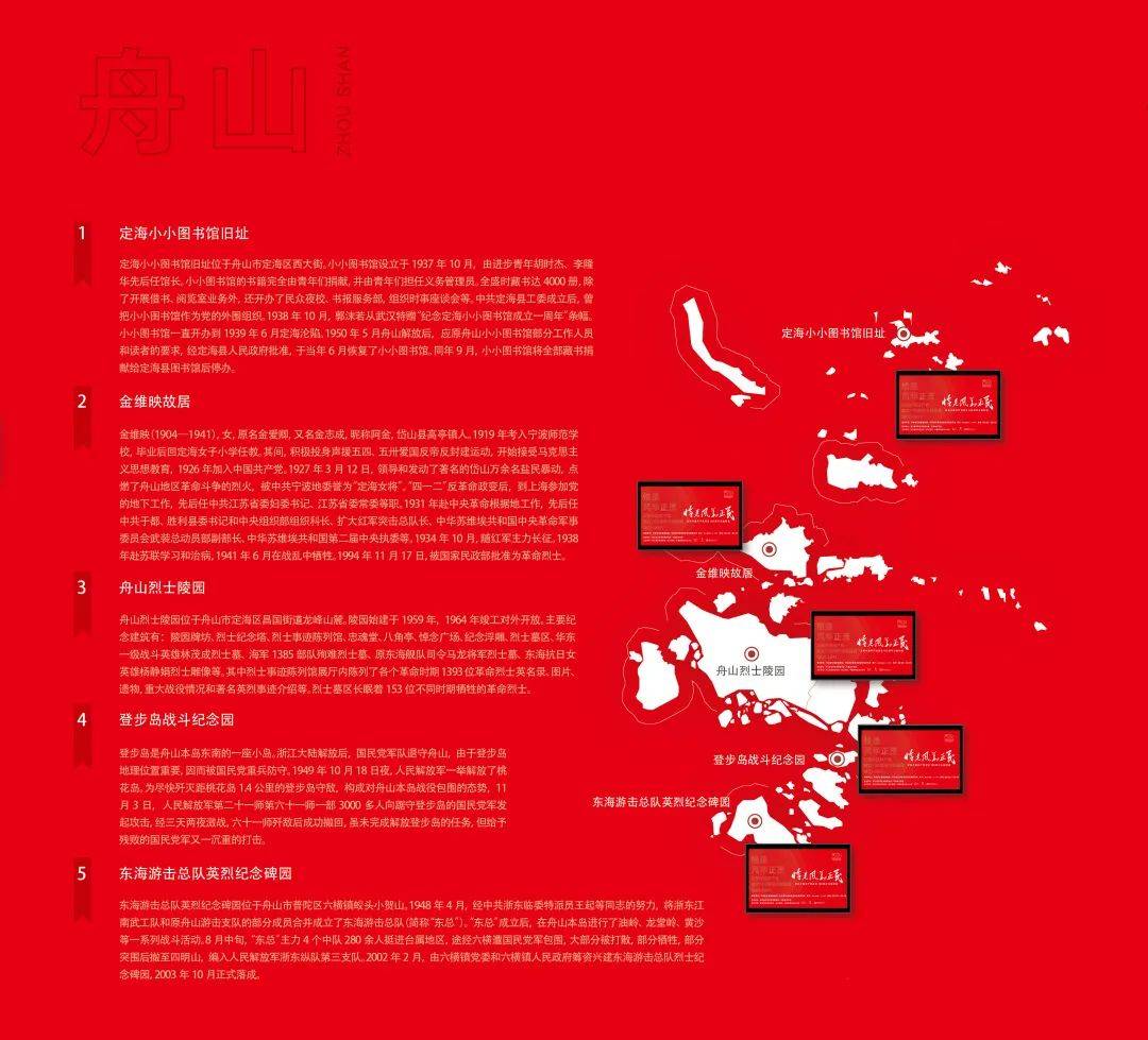 11地市"红色地图"亮相 光影呈现浙江"红色根脉"_旧址