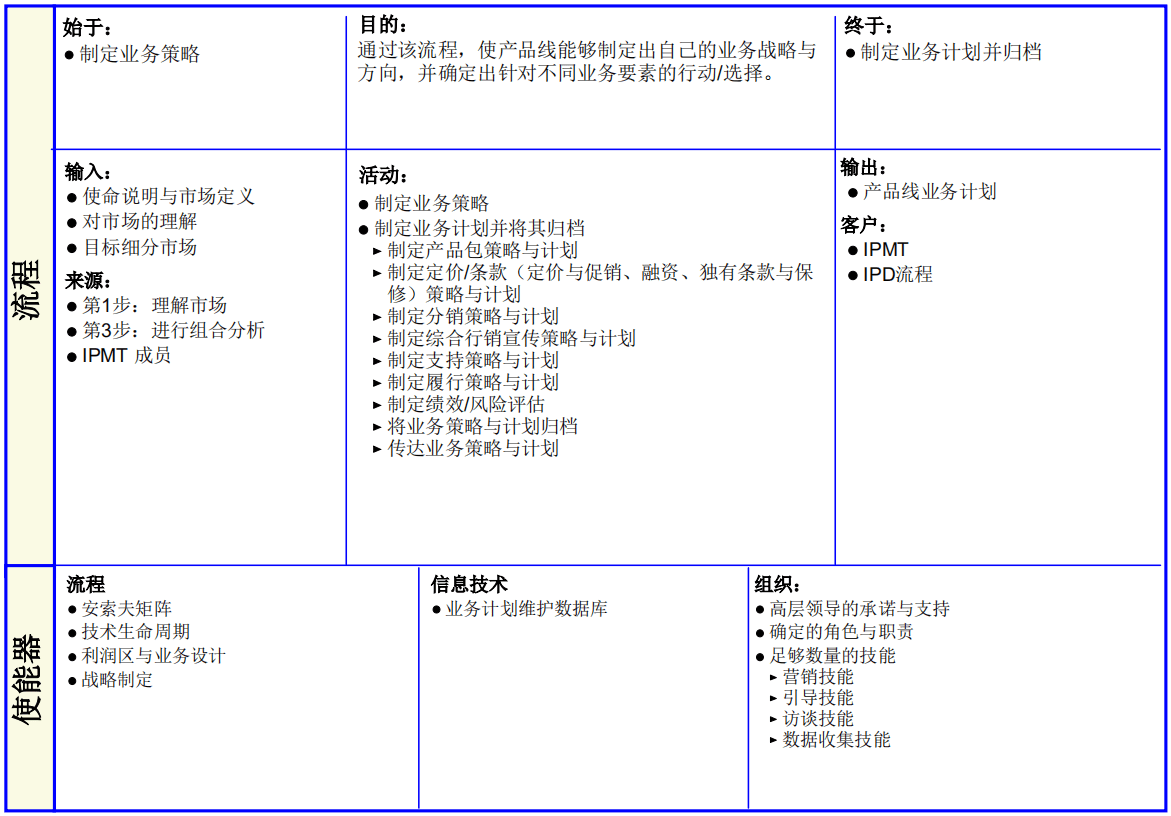 e8d40018923d40369b2e3c74caa605e9.png