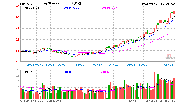 eb515e81384c4973b98a2281b85fec16.png