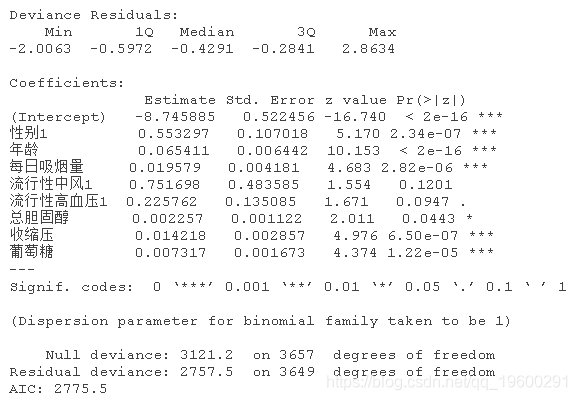 语言|拓端数据tecdat|R语言随机森林、逻辑回归Logisitc预测心脏病数据和可视化分析