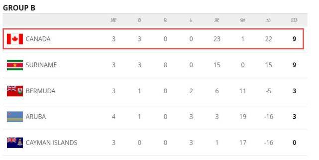 海地曲谱_海地地震尸体照片(3)