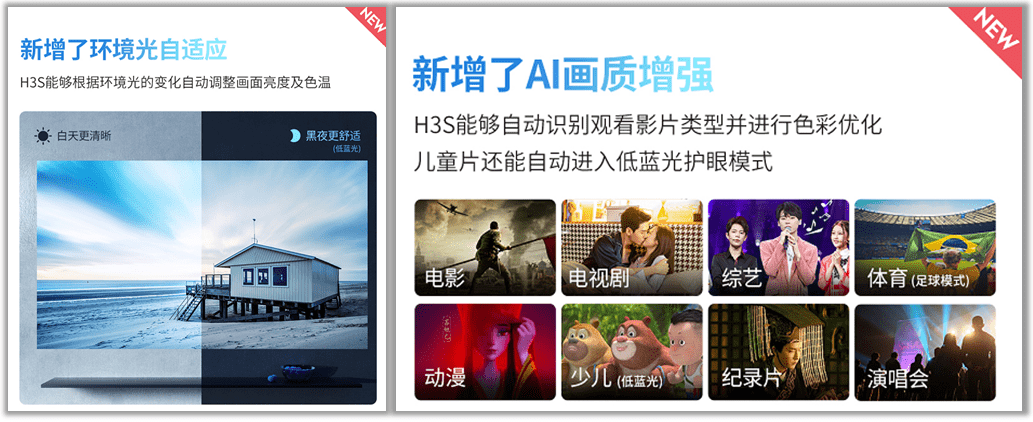 硬件|极米H3S焕新来袭，科技加持续写投影传奇