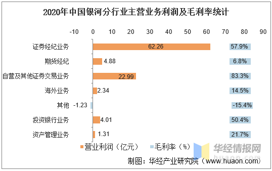 2020中国总债务和GDP比_2020中国GDP增速2.3 ,总量101万亿元