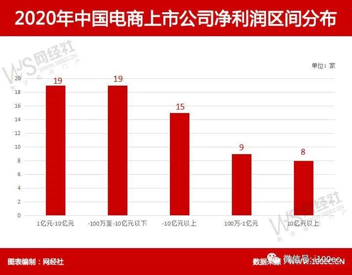 一亿的投资一年能产生多少gdp_3月黄金10个神奇瞬间 GDP大好,空头暴赚 1100 手