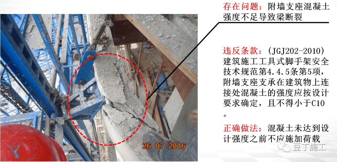 全面講解附著式升降腳手架安全技術與管理,懂了不?_裝置