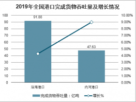 中国有多少人口2021_2021年7月中国茶叶出口情况简报 出口量5连降(3)