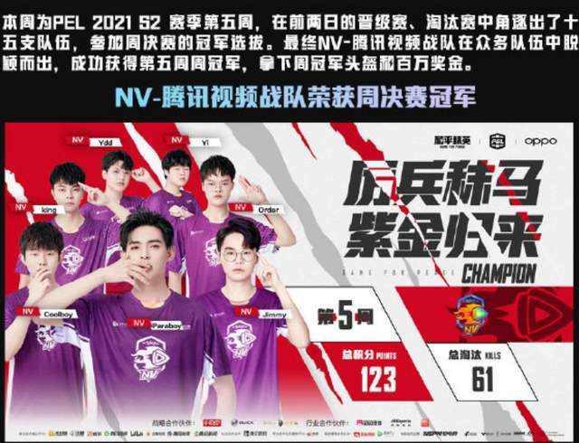 联赛|NV-腾讯视频战队拿下PEL 2021 S2第五周周冠军 NV-令蝉联周MVP