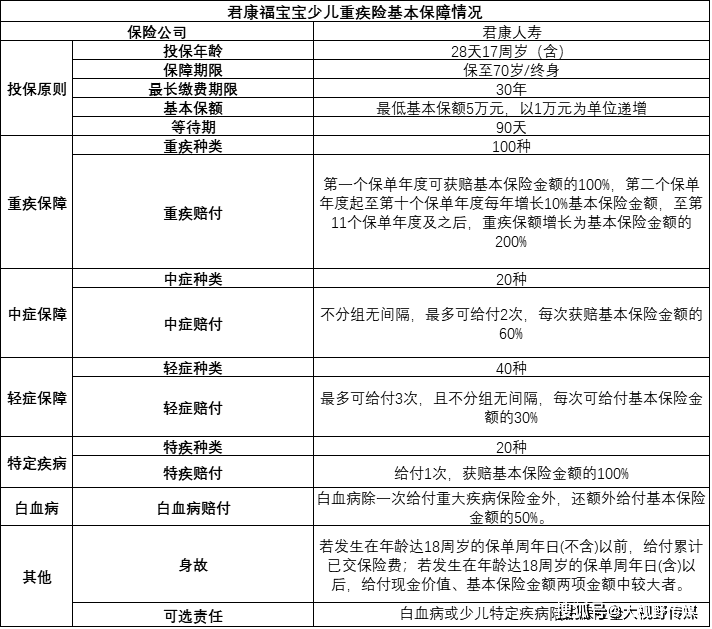 汽車保險保費為何每人大不同 保費如何算 上篇 長林法律事務所