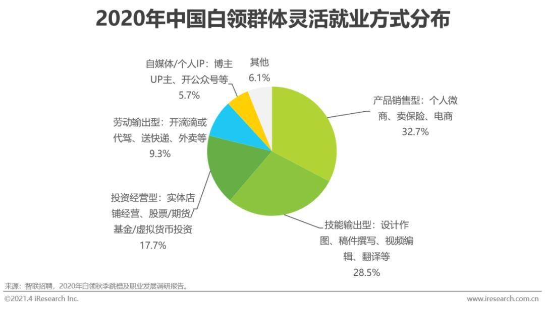 未来人口是增加还是减少知乎_幼儿园人口减少