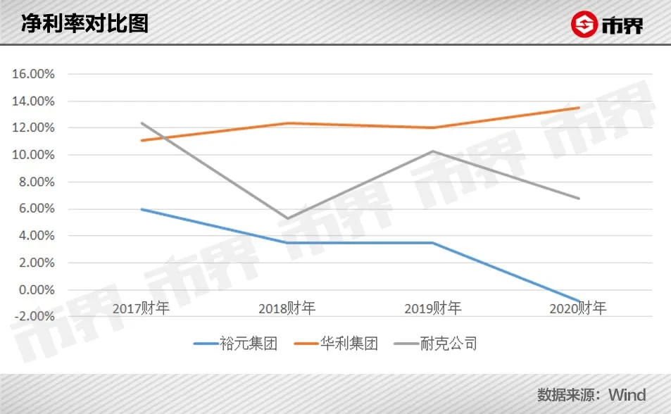 恒力集团盛泽gdp简介_董案 寺庙融资 城投担保,景区步道 停车场租赁融资1亿元...........(2)