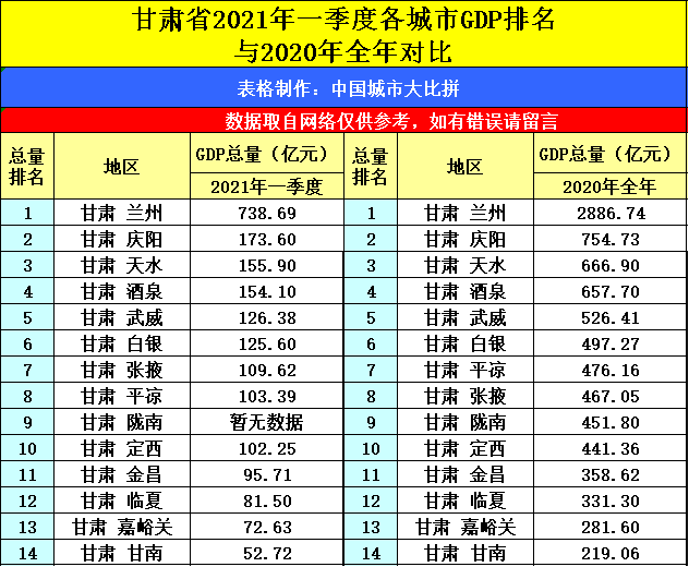 青海2021gdp_2021青海地震图片