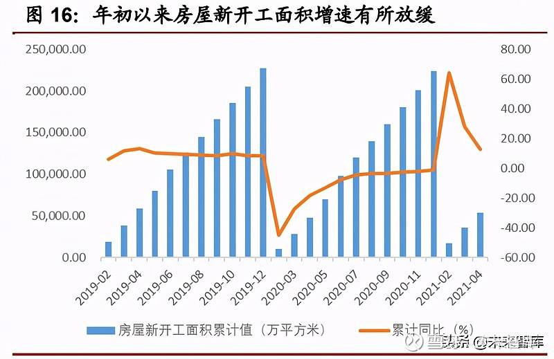 2021南陵和舒城gdp_芜湖地区GDP排行榜 南陵245.5亿垫底(2)