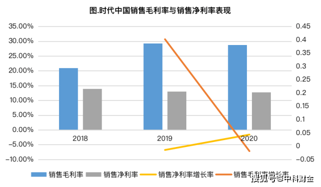 2020东台gdp破千亿_最新2020年江西省各地市GDP排名 南昌未破六千亿(2)