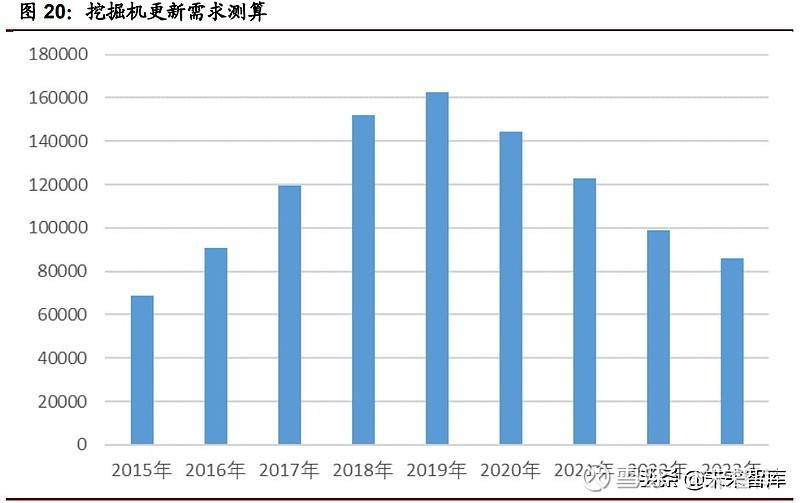 溧水2021gdp与溧阳比较_2021年度A股上市公司市值管理绩效评价报告(2)