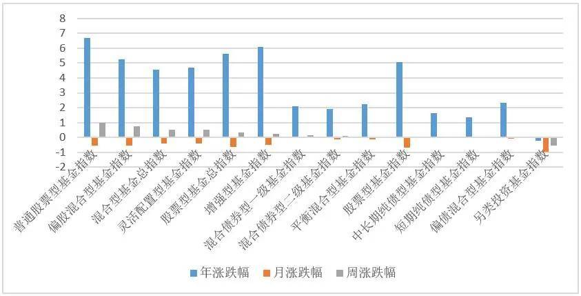 寿光市GDP2021年为什么下降_2017年河南各市GDP排行榜 郑州总量第一 11城增速下降 附榜单