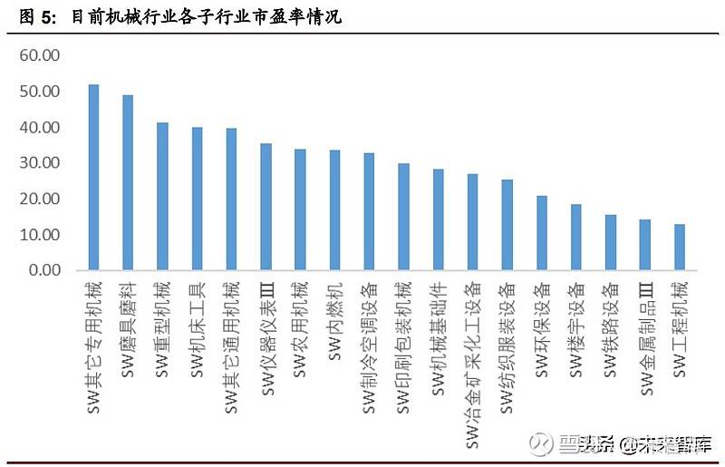 企业投资购买机器计入GDP嘛_广东统计局再度公告 2016深圳GDP达20078.58亿,首超广州(2)