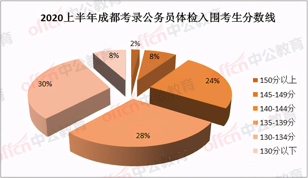 文明5人口数产生的不满_注意 天鸽 刚走,台风 帕卡 又来啦(3)