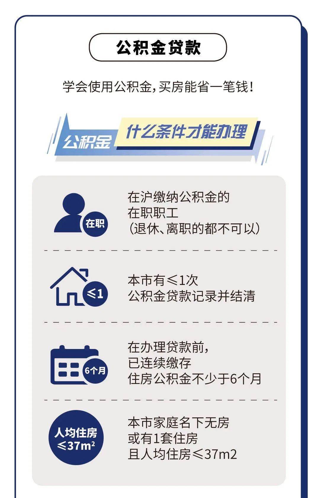 户口人均面积_户口迁移证(3)