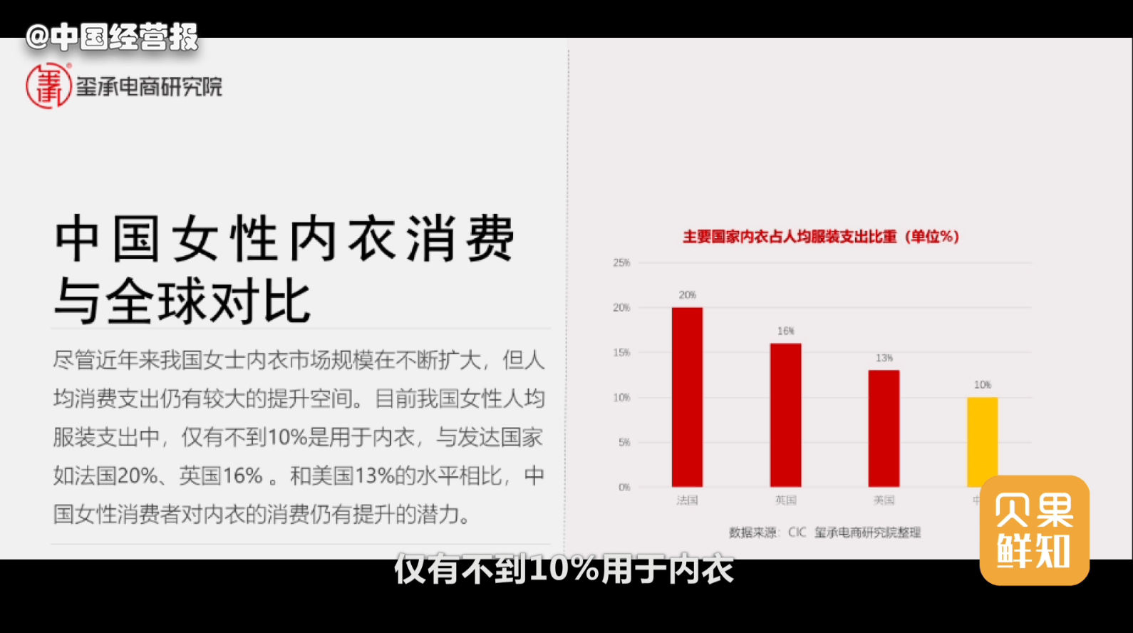 爱慕内衣尺码_朱研爱慕内衣(3)