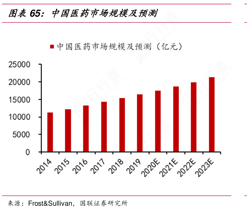 人口市场细分_家居企业怎样占据市场制高点