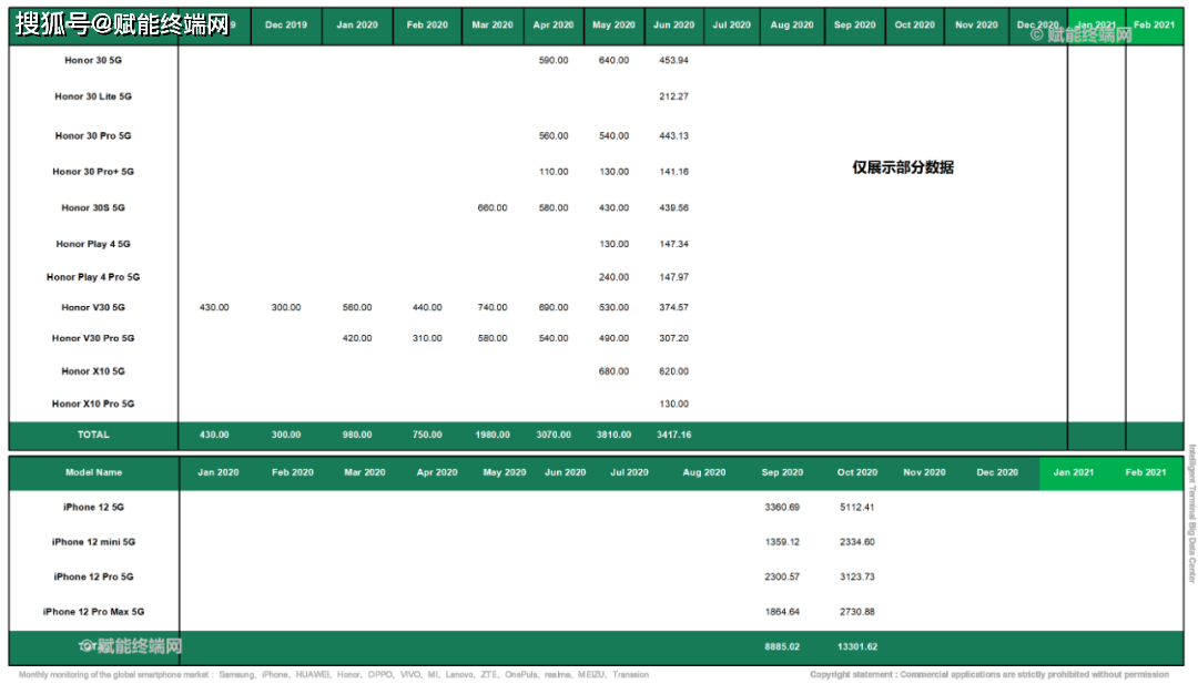 国产手机2020排行_国产动漫美女手机壁纸(4)