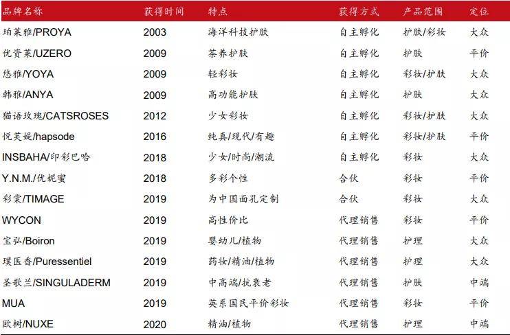 荆州常住人口_荆州市人口分布图 洪湖市69.82万,荆州区56.34万(2)