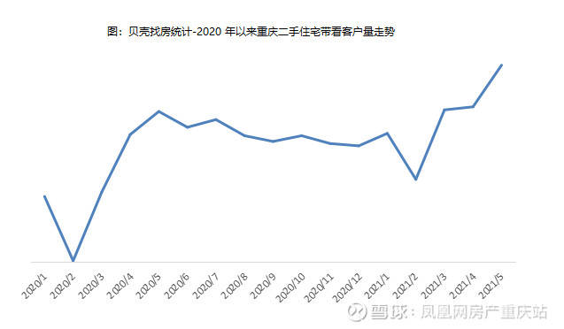 2021年泰安房地产gdp占比_泰安房产2018年商品房市场分析(2)