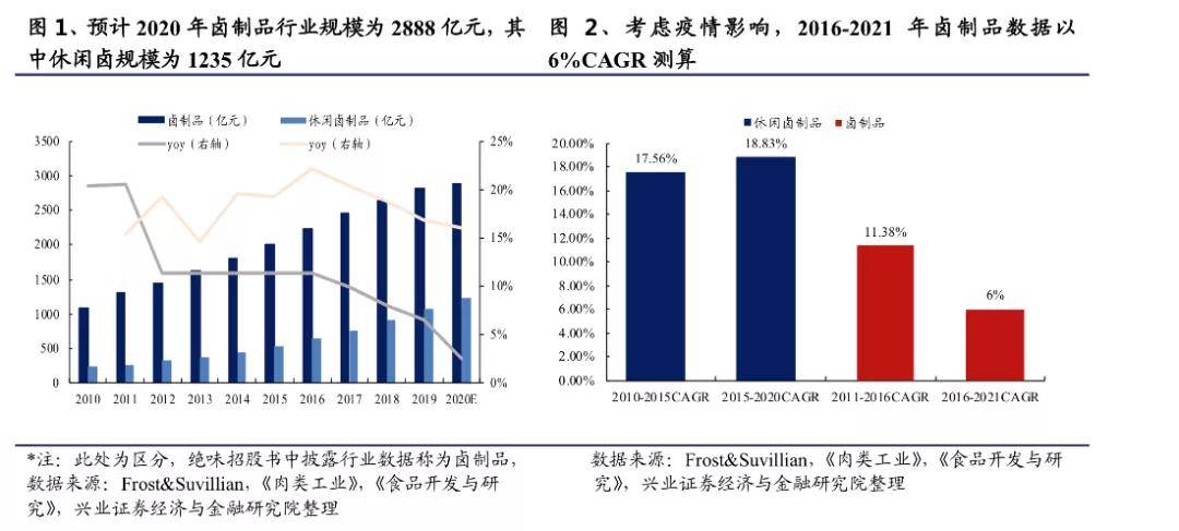 新会冲刺千亿gdp_蓬江将全力冲刺千亿GDP强区(3)