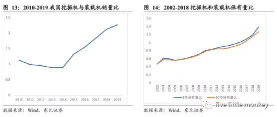 20年后人口危机_埋线双眼皮20年后图片(2)