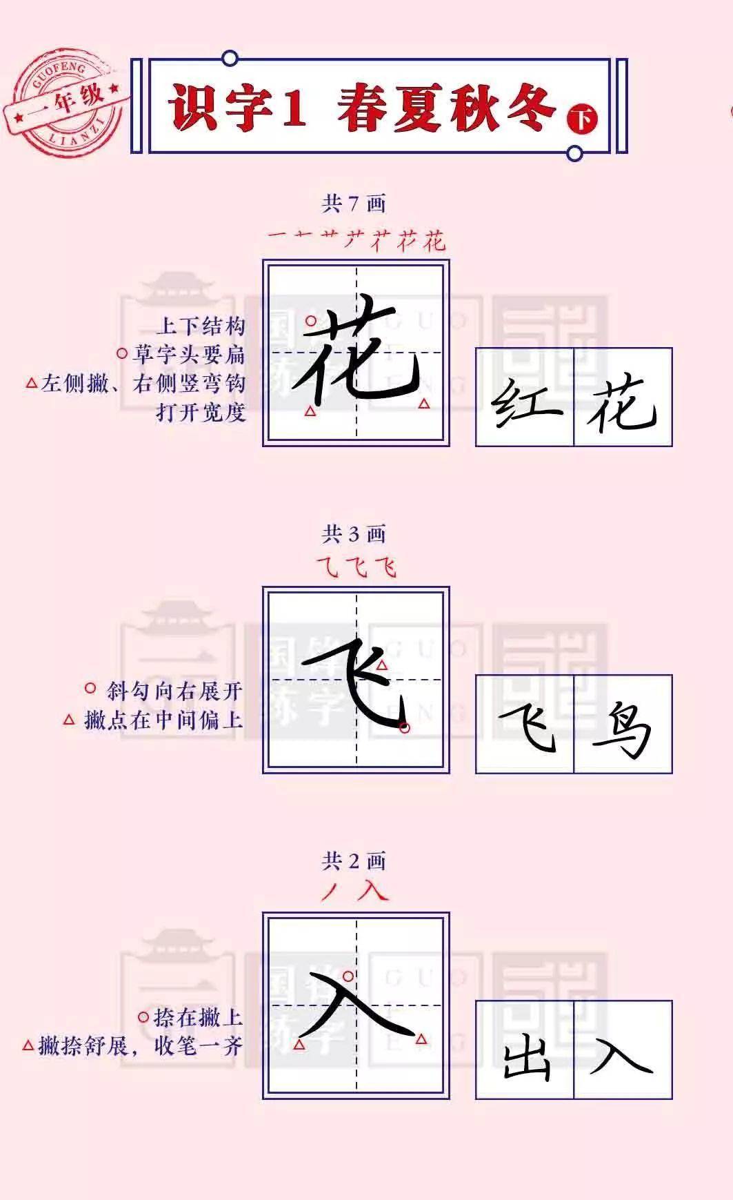 国锋快乐识汉字 小学课文汉字练字技巧 五 年级