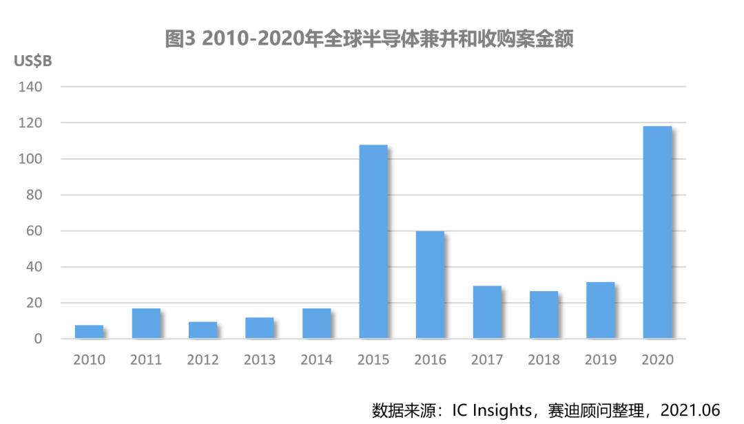 成都天府发布gdp2021_源于1936年的成都老火锅,如今成功打入春熙路(2)